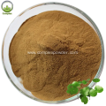 100% Pure natural centella asiatica extract